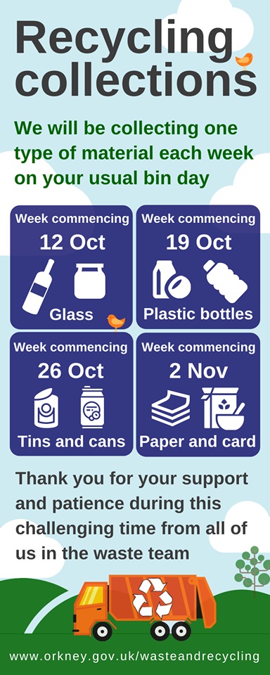 Recycling collections infographic